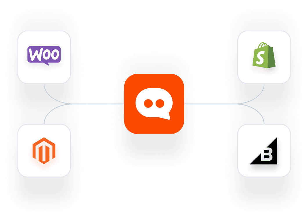 Elx Chatbot- Seamless Integration